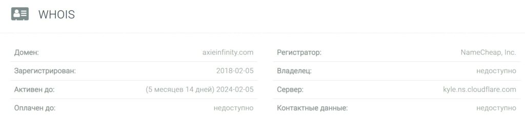 Axie Infinity данные домена