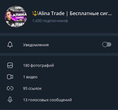 Alina Trade Бесплатные сигналы телеграм
