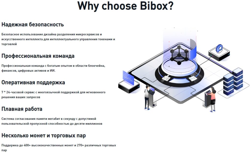 Проект Bibox