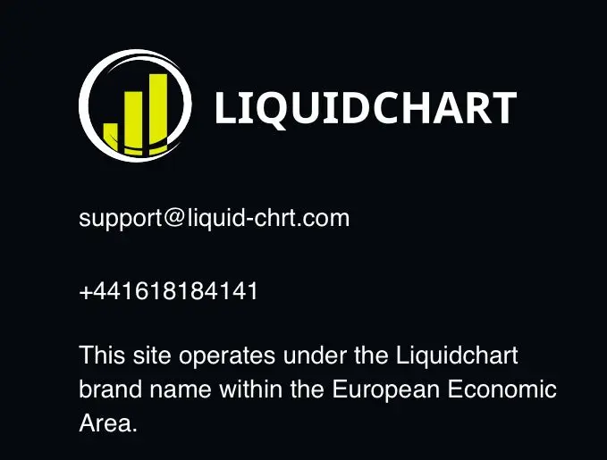 Проект Liquidchart