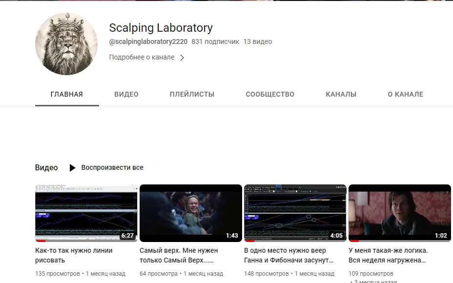 Scalping Laboratory ютуб