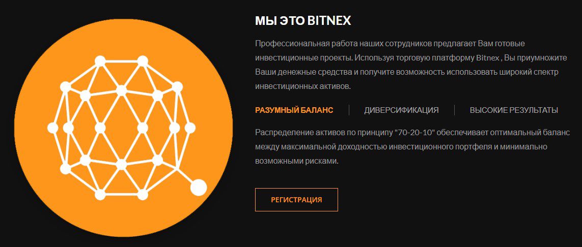 официальный сайт Bitnex 