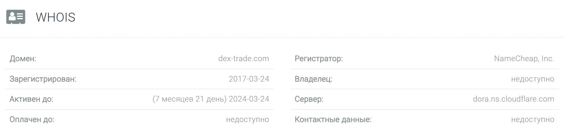 Проверка биржи Dex Trade