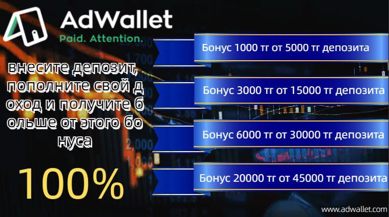 adwallet real engament обзор