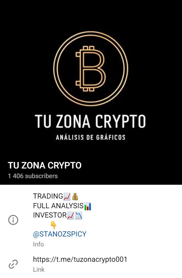 ТГ канал Проекта Tuzona Crypto
