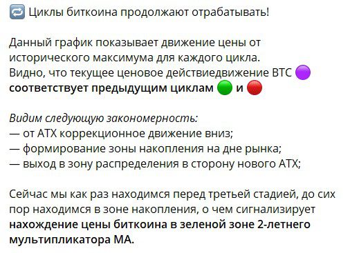 Новости на ТГ канале «Эрудит Данилов»