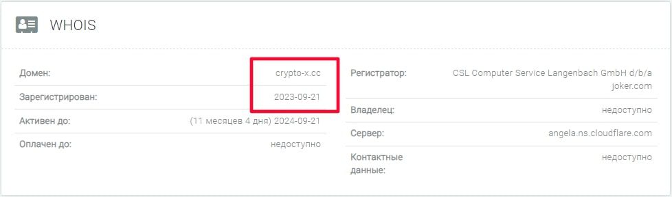 Crypto X данные домена