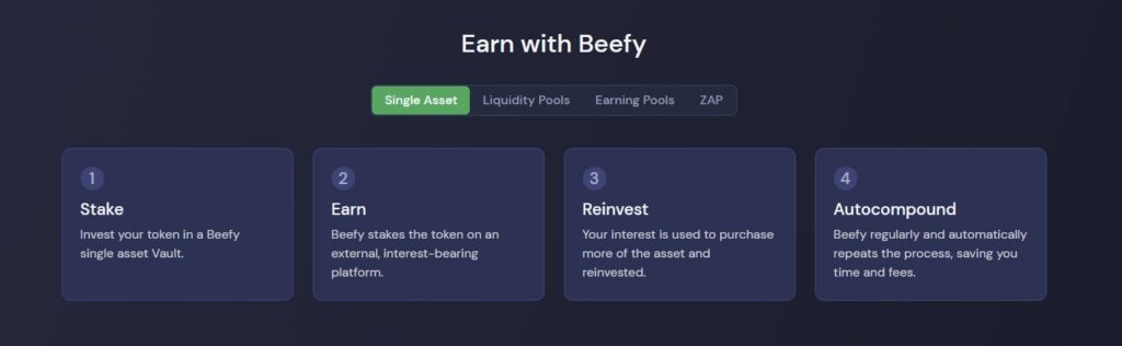 Сайт Beefy Finance