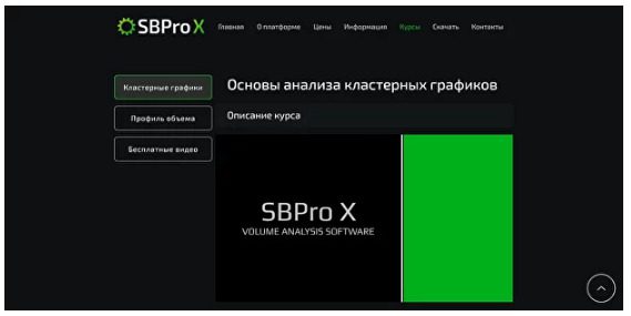 Сайт платформы SBPro X
