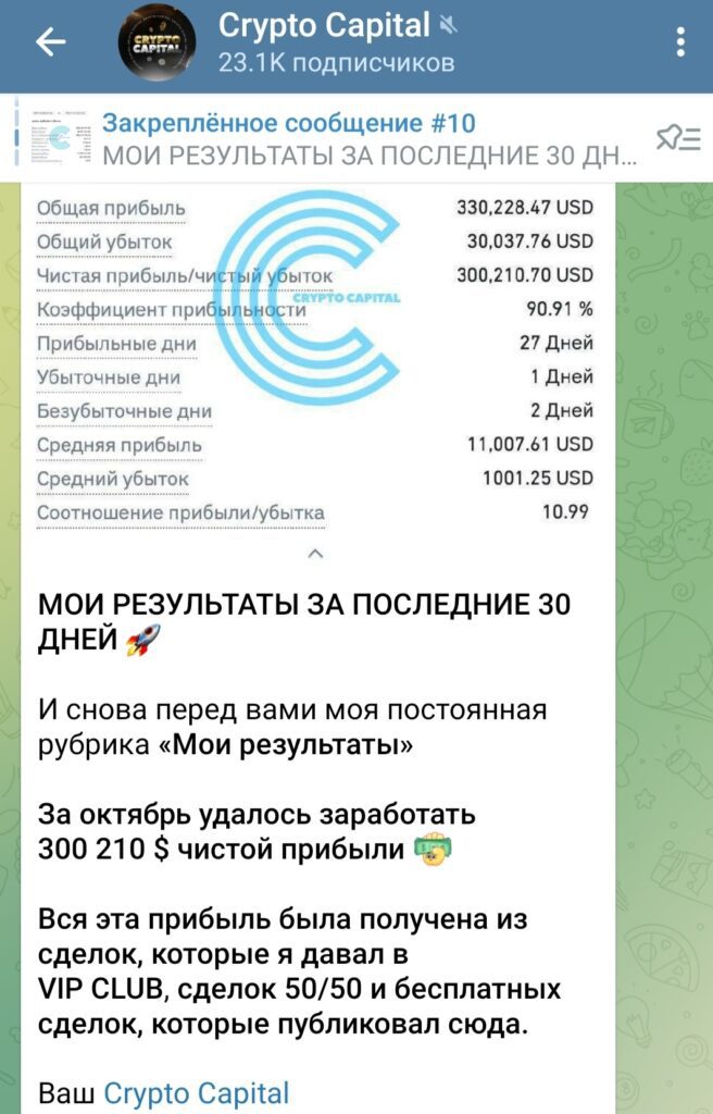 Crypto Capital - Телеграм