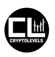Crypto Levels