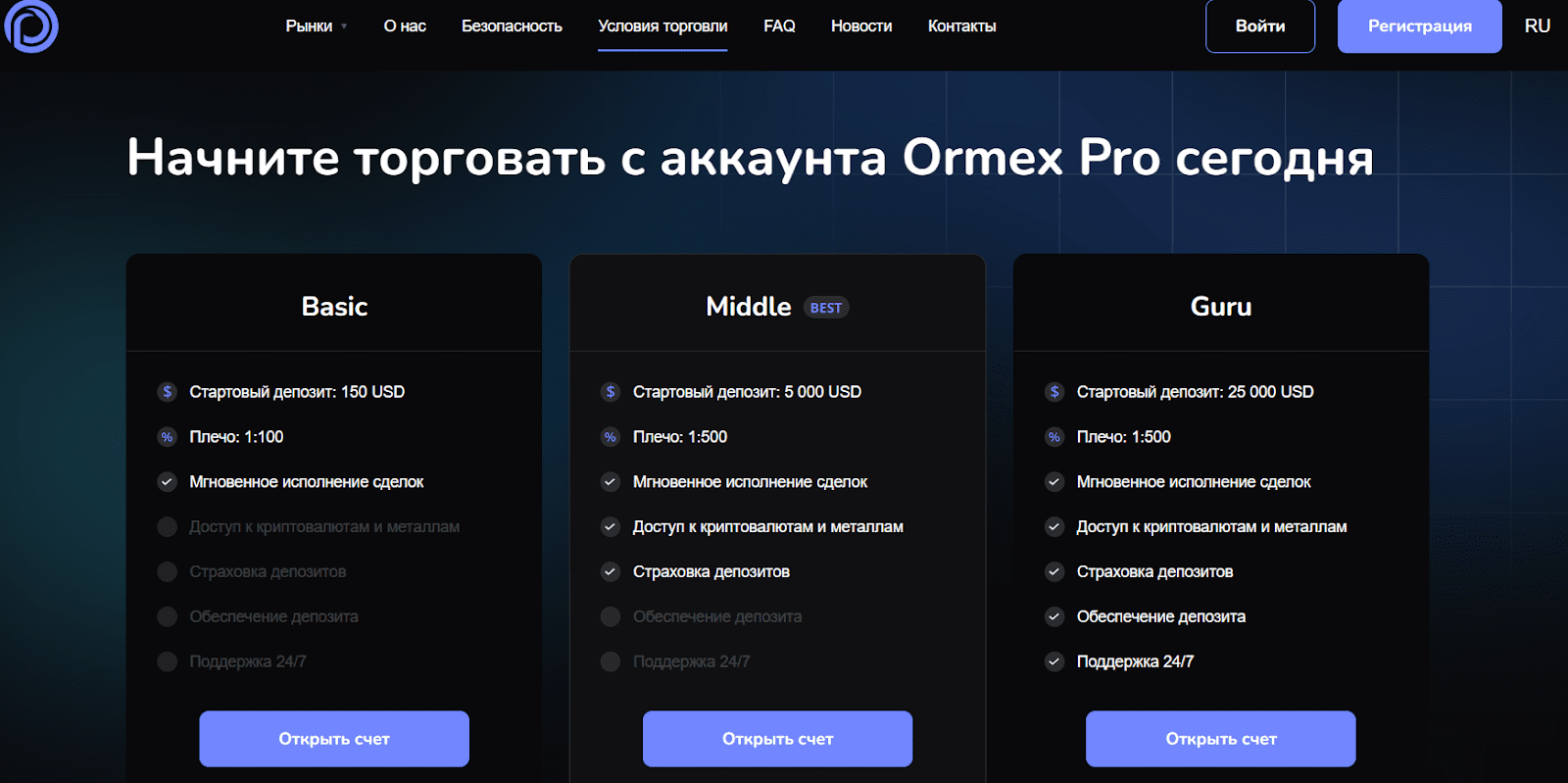Ormex Pro платформа