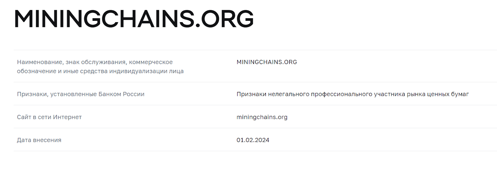 miningchains org отзывы
