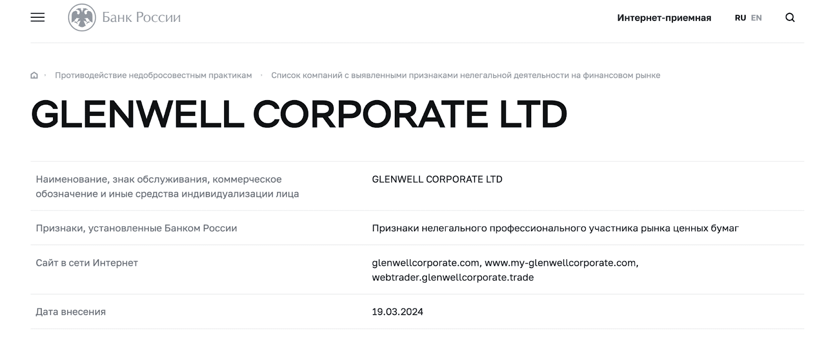 glenwell corporate ltd отзывы