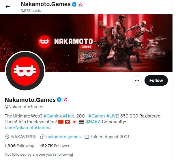 отзывы о nakamoto games token